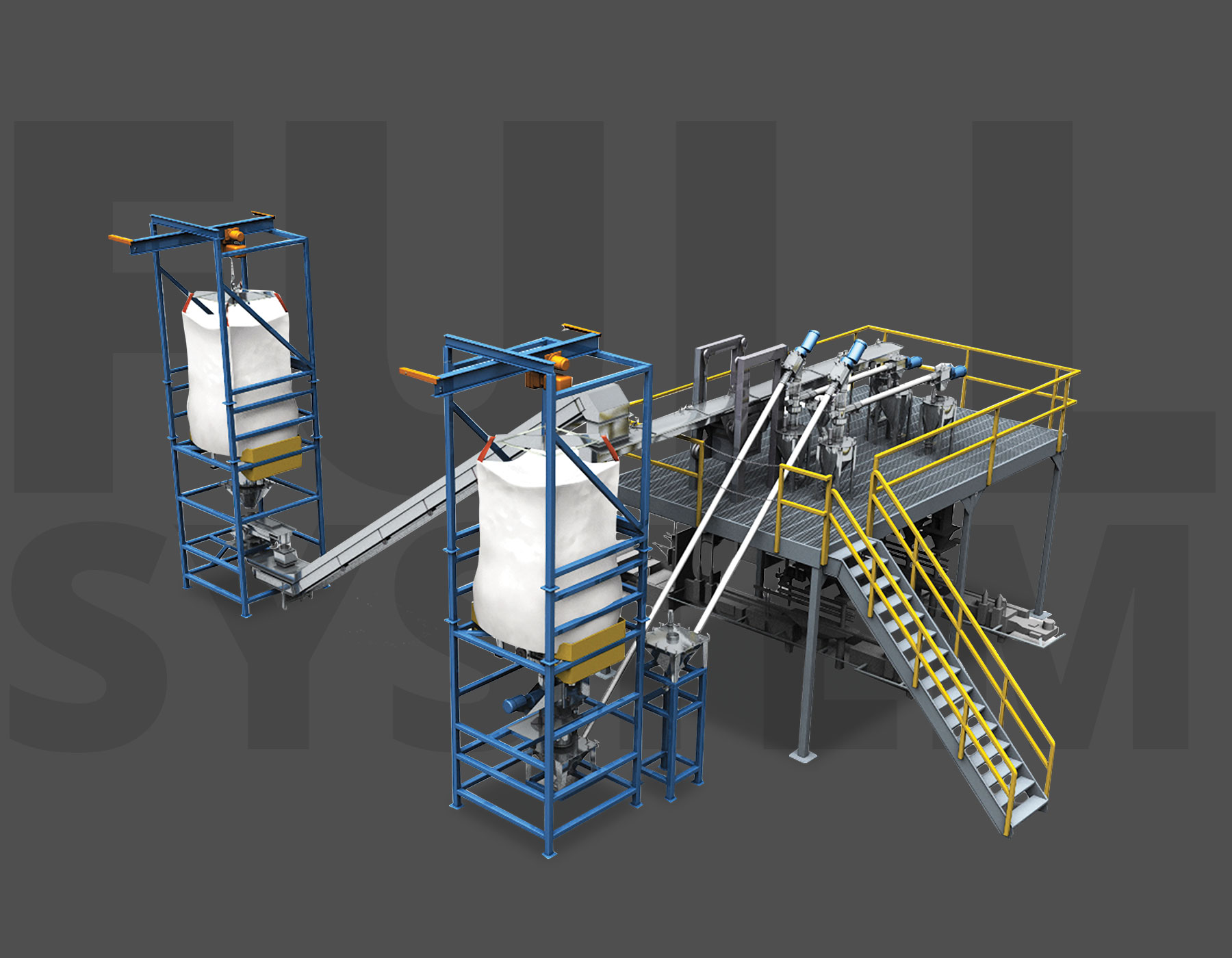 Full system features