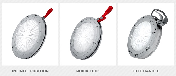 Iris Valve Options | Hapman.com