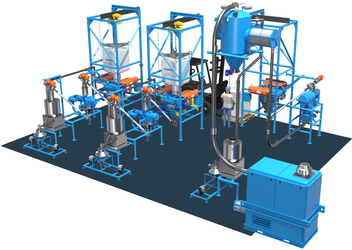 Interactive rendering of Hapman products
